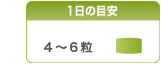 1日の目安